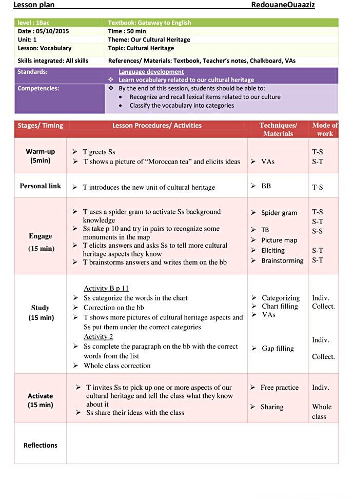 1 bac our cultural heritage vocabulary lesson plan