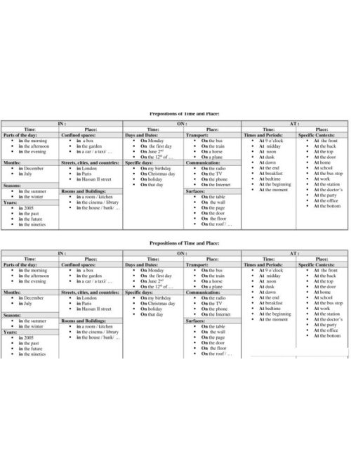 Prepositions of Time and Place Table PDF CC