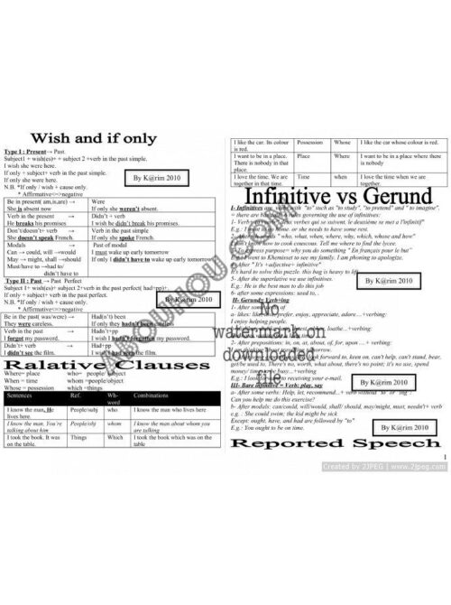 ENGLISH WRITING FOR 2 BAC  Review