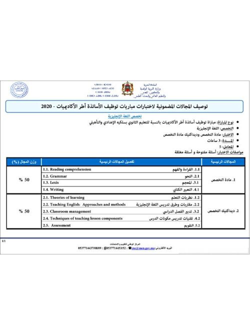 Contract based Recruitment exam specifications 2020 CPD