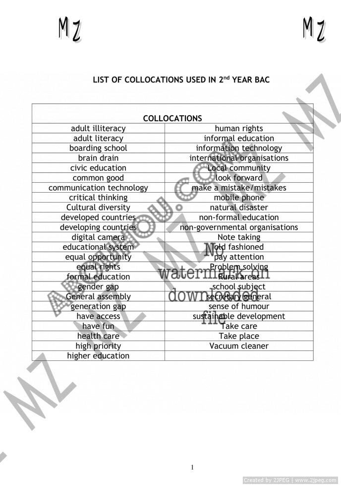 LIST OF COLLOCATIONS USED IN 2nd YEAR BAC -Abouhou.doc