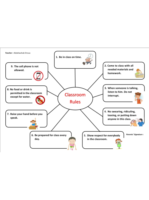 CLASSROOM Rules