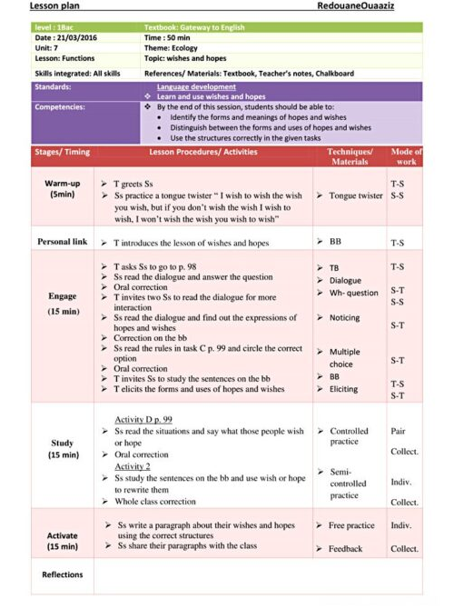 1 bac ecology functions hopes and wishes lesson plan