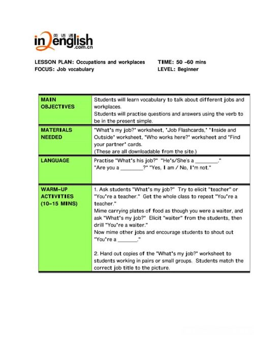 Occupations and workplaces lesson plan