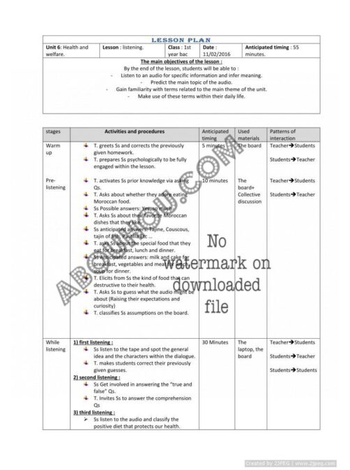Gateway 1 Bac Lp unit 6 listening (Eating habits) 1st year BAC lesson plan