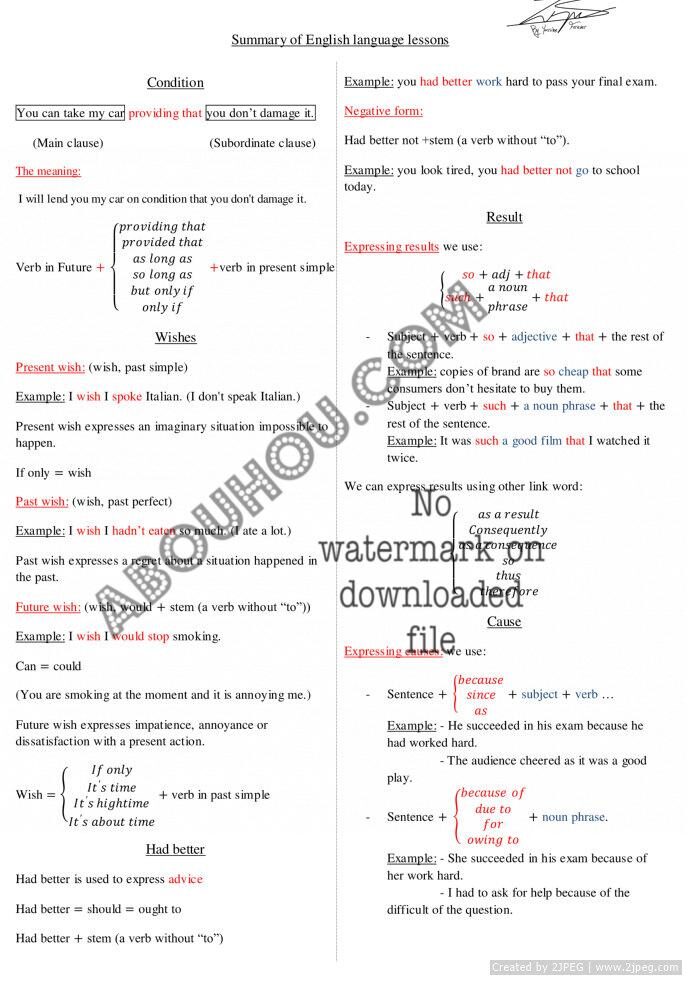 Summary of English Language Lessons