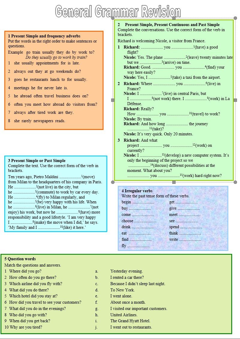 General grammar review tenses quatifiers conditional etc. Practise 1st bac Review
