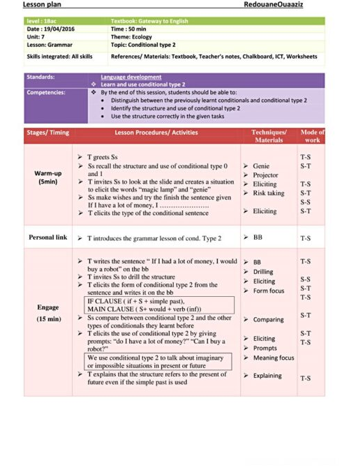 1 bac ecology grammar conditional type 2 lesson plan