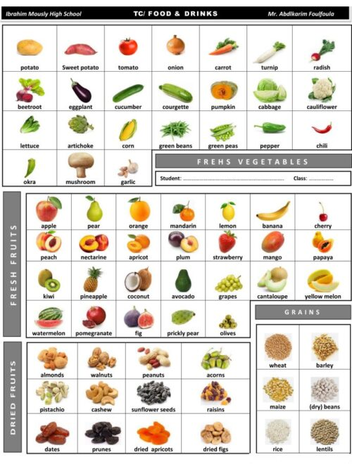 Food and drinks vocabulary pictures worksheet CC
