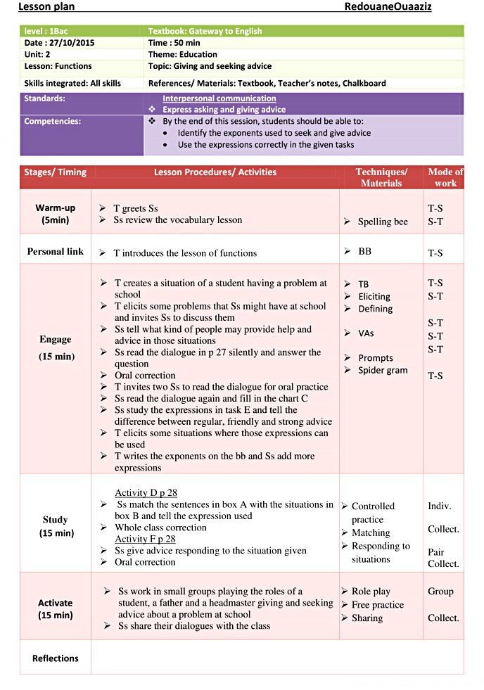 1 bac education functions advice lesson plan