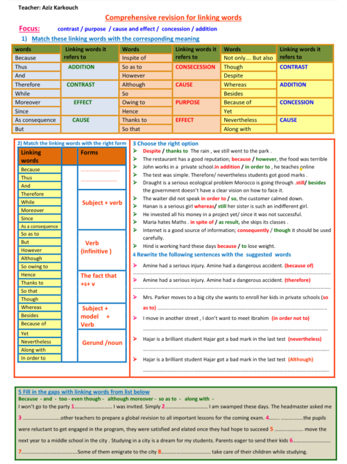 COMPREHENSIVE REVIEW OF LINKING WORDS