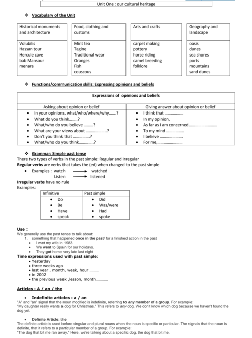 Summary of unit 1 Our Cultural Heritage Gatway to English 1 bac review