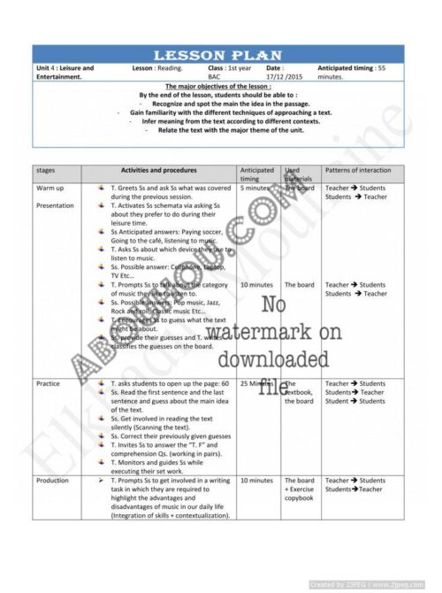 Gateway 1 Bac Lp unit 4 reading 1st year BAC lesson plan