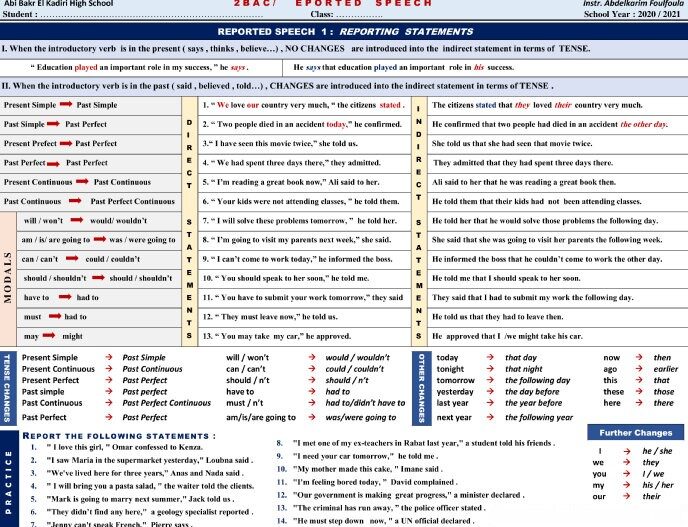 2 BAC Reported Speech