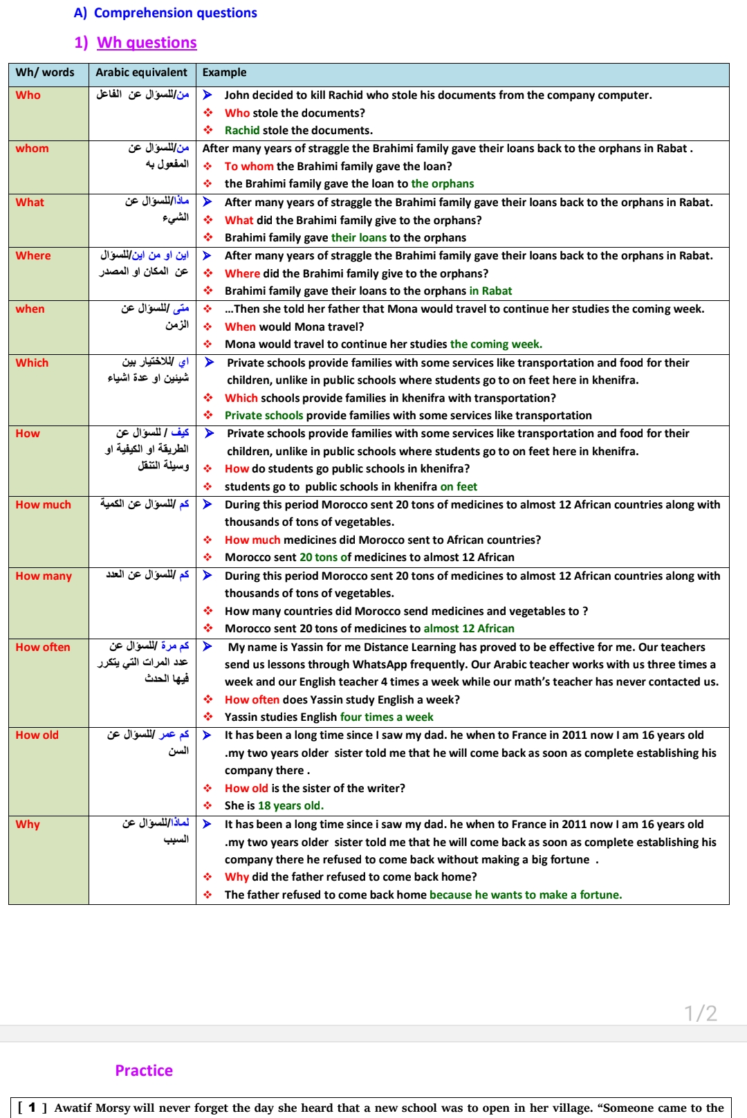 Wh- Comprehension questions